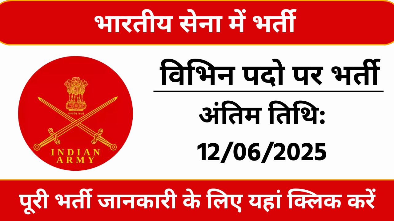 Indian Army Recruitment 2025