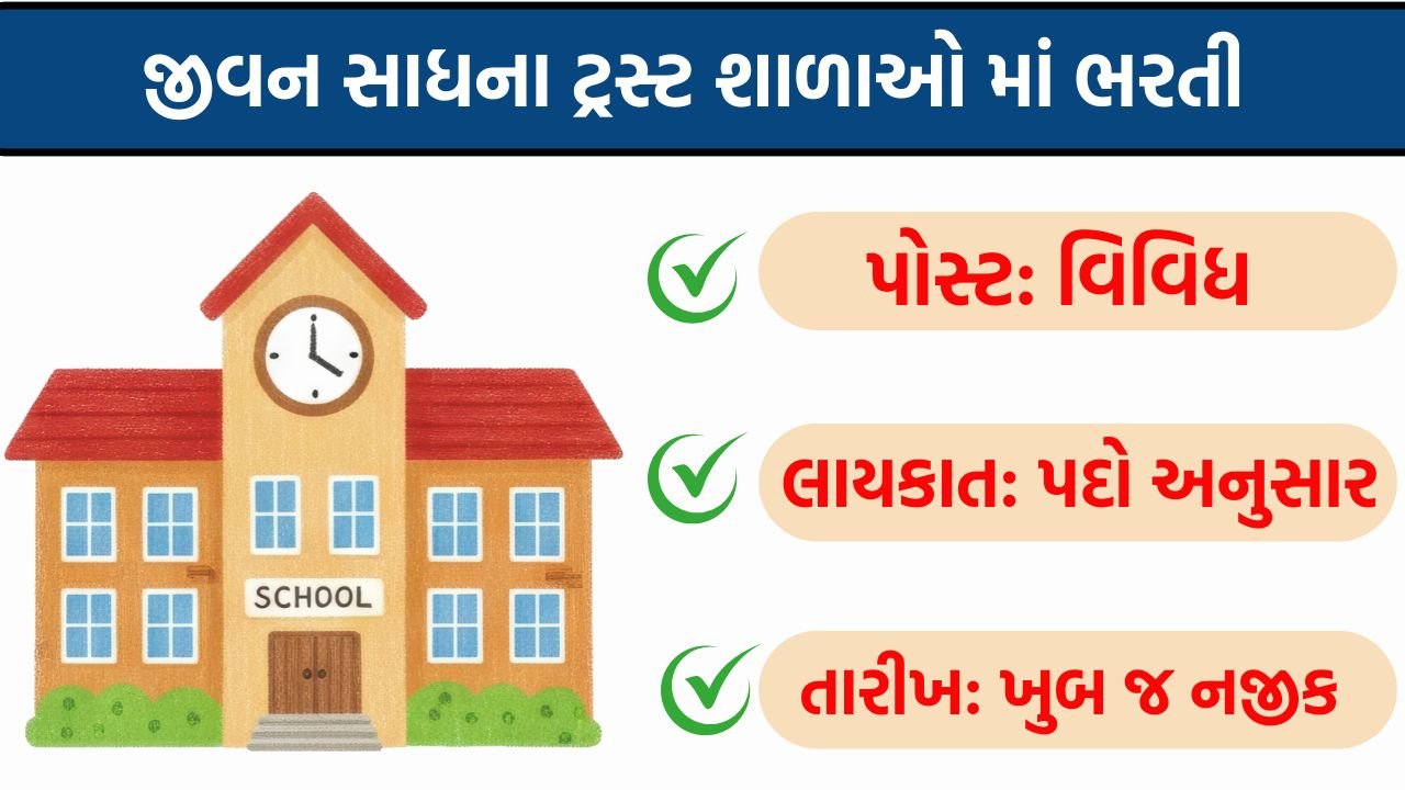 Jivan Sadhna Trust Teacher Recruitment 2026